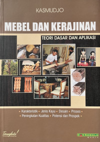 Mebel dan Kerajinan